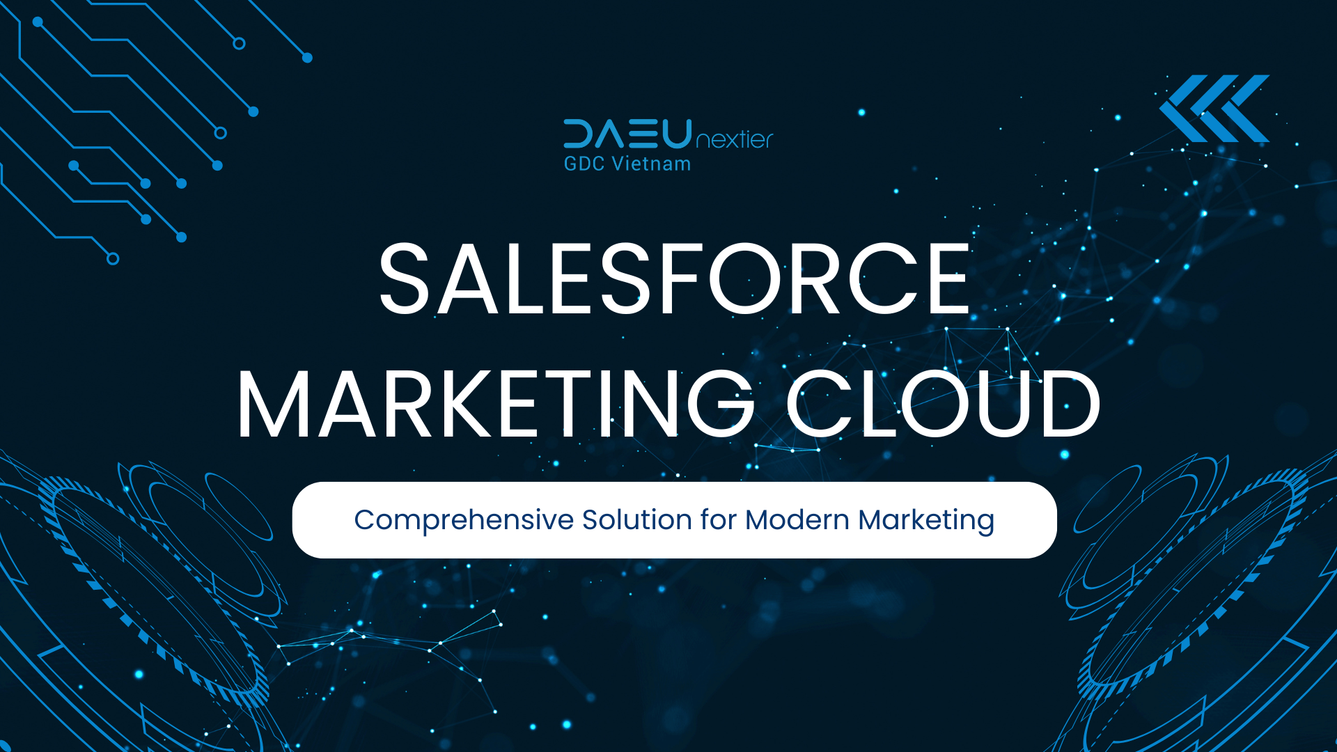 Marketing Cloud
